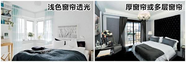 裝修時需注意的細節(jié)，從玄關(guān)到臥室都齊了！