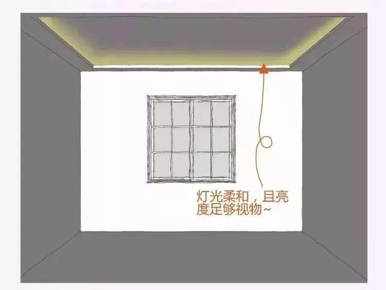 室內(nèi)空間的燈光，如何營(yíng)造才顯格調(diào)高？