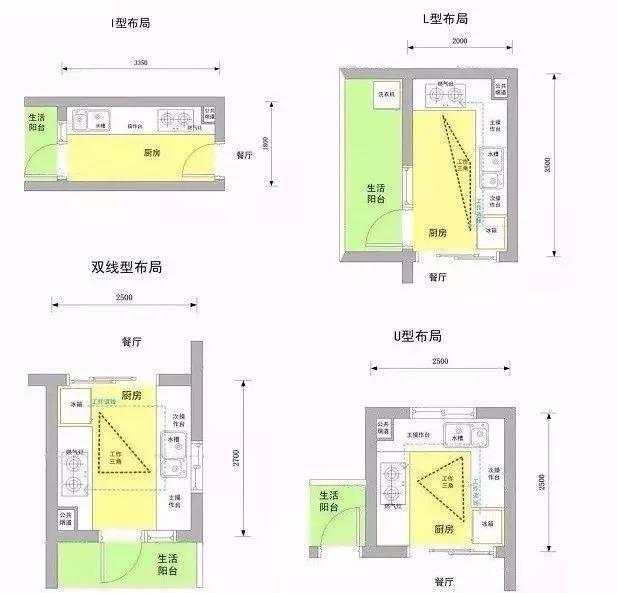 在裝修中，哪些地方是需要長遠(yuǎn)考慮的呢？
