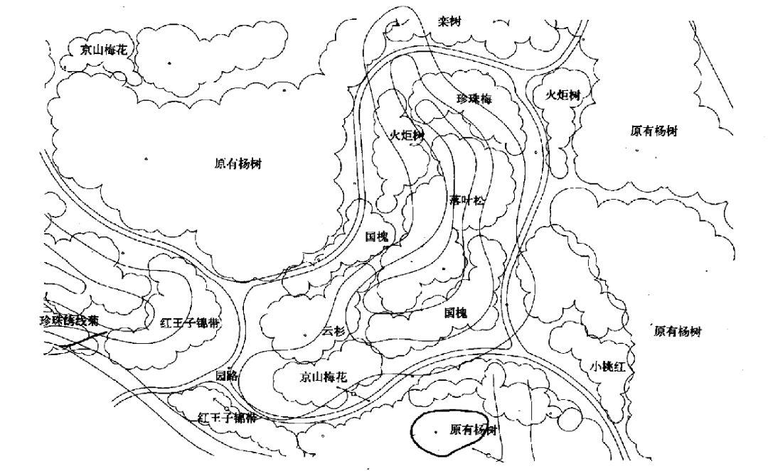 微園林|景觀植物綠化設(shè)計(jì)方法 微園林|景觀植物綠化設(shè)計(jì)方法