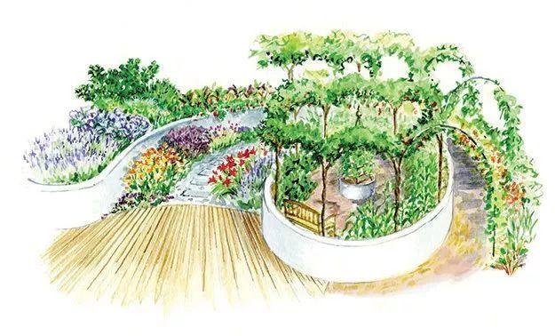 微園林|可食地景 · 花園式菜園的設(shè)計(jì)妙招 微園林|可食地景 · 花園式菜園的設(shè)計(jì)妙招