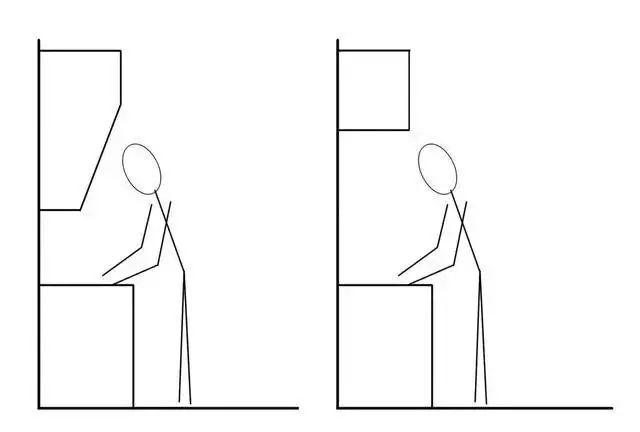 家裝小課堂|頭一次見廚房吊柜這樣裝，科學(xué)、實用、再也不碰頭！