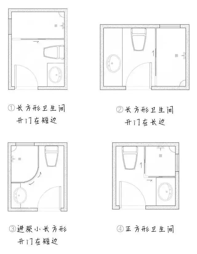 不到6㎡的衛(wèi)生間，居然可以這樣裝？