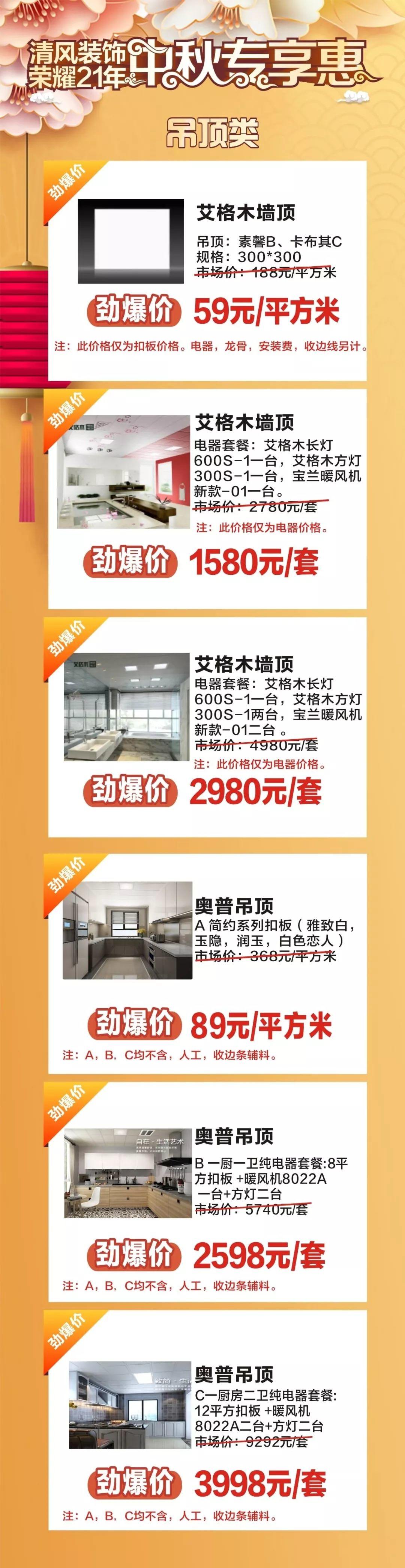 家裝是門藝術(shù)，選材料是門技術(shù)，偶爾還要靠點眼力！