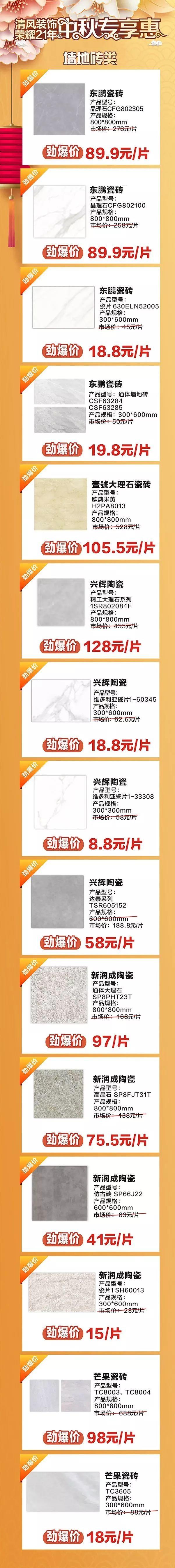 家裝是門藝術(shù)，選材料是門技術(shù)，偶爾還要靠點眼力！
