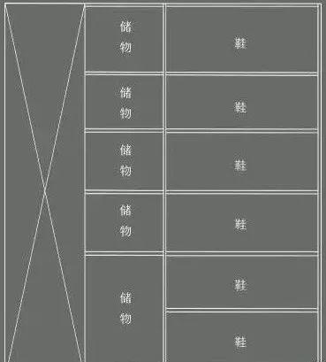 家裝小課堂|衣帽間如何規(guī)劃？