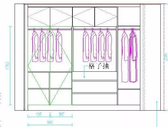 家裝小課堂|衣帽間如何規(guī)劃？