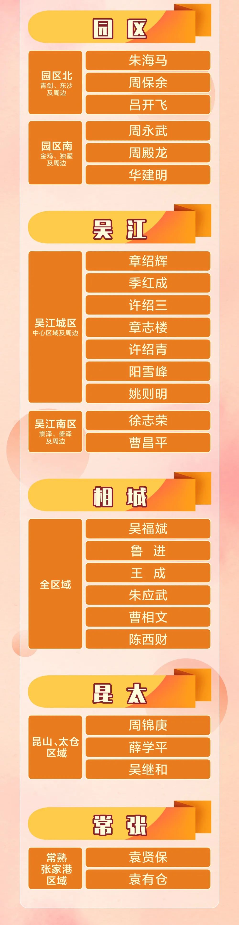 清風(fēng)裝飾·金牌項(xiàng)目經(jīng)理查詢表